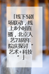线下5剧场联动，线上8小时直播，北京人艺73周年院庆探讨“艺术+科技”